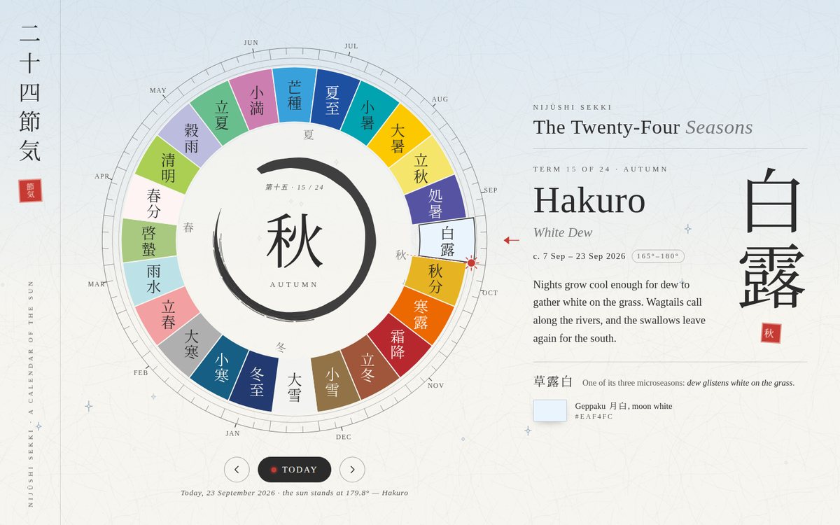 Nijūshi Sekki — The Twenty-Four Seasons screenshot
